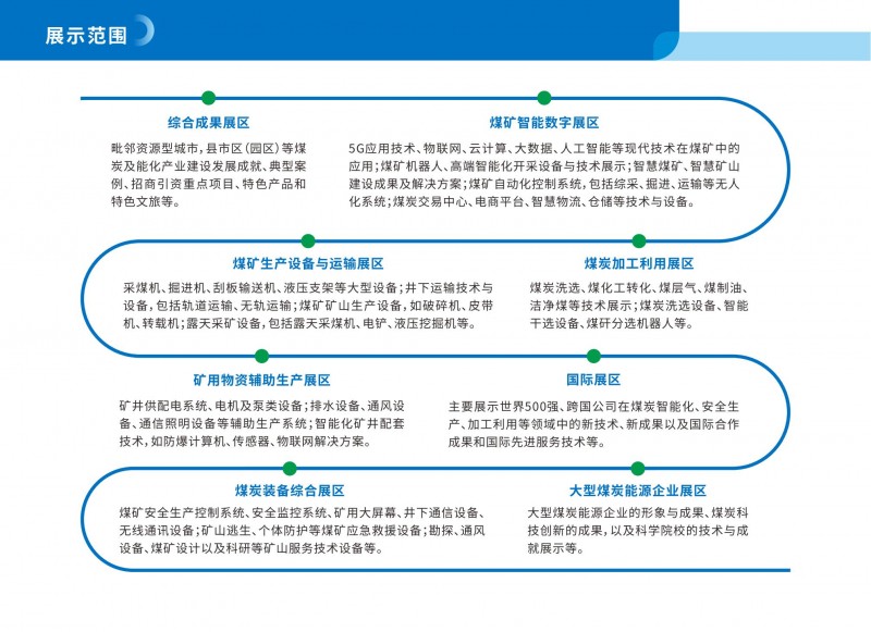 十九届榆林煤博会9月13-15日_03