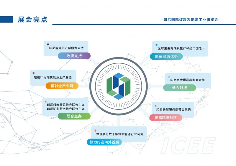 王海燕—印尼国际煤炭及能源工业博览会--中文_03